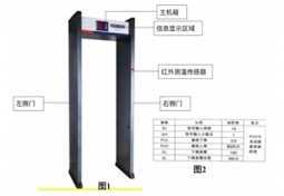 紅外測溫安檢門