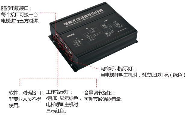 五方對講分機(jī).png